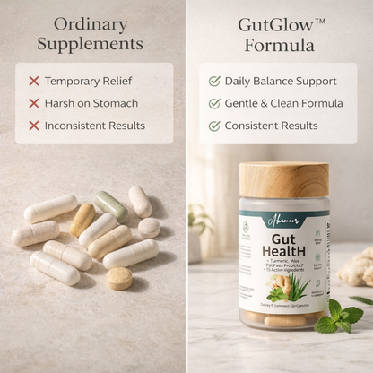 GutGlow™ Capsules