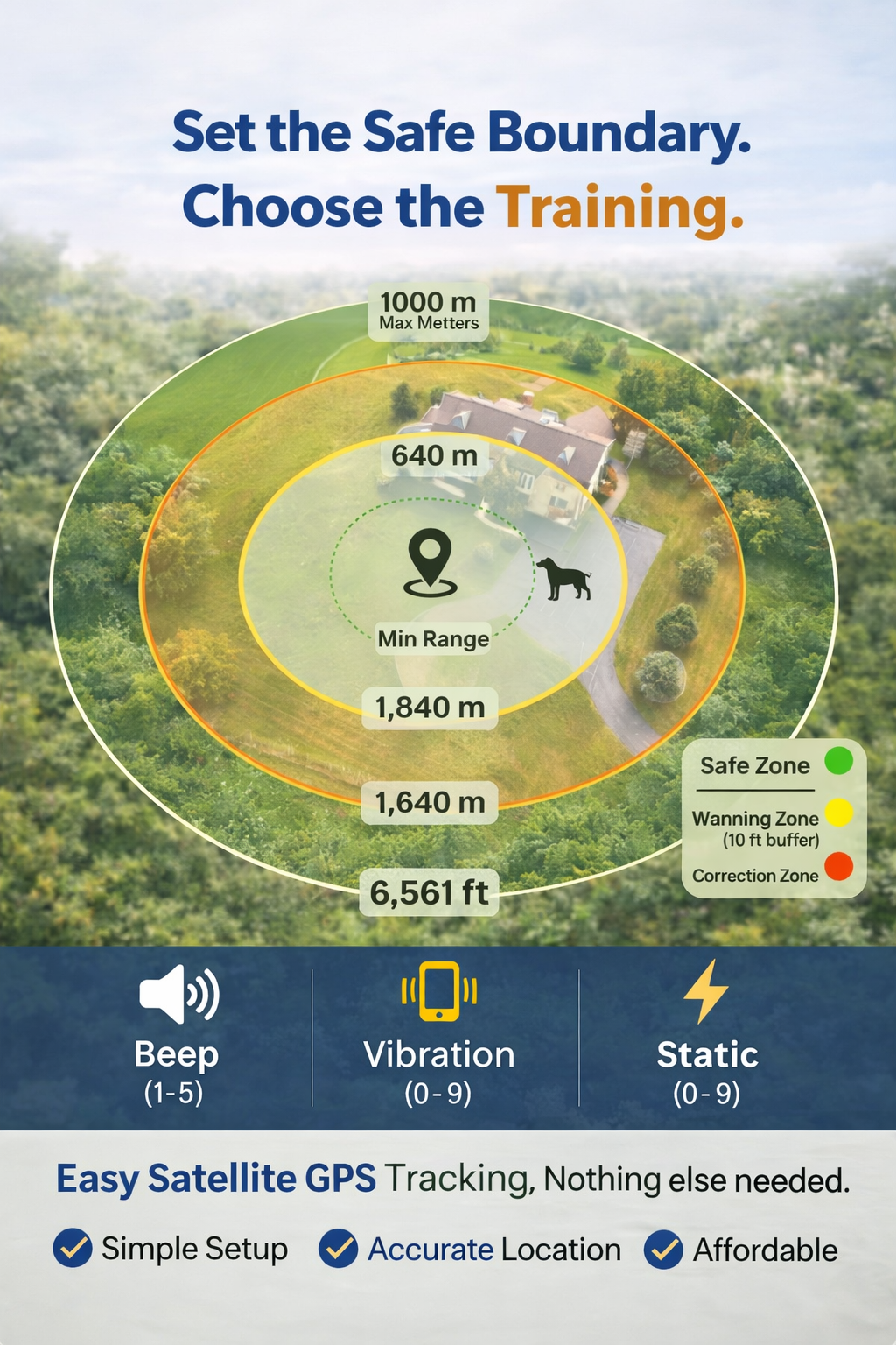 Stop Your Dog’s Barking Without Stress, Shocks, or Guesswork using K9Control™ Smart Training Collar