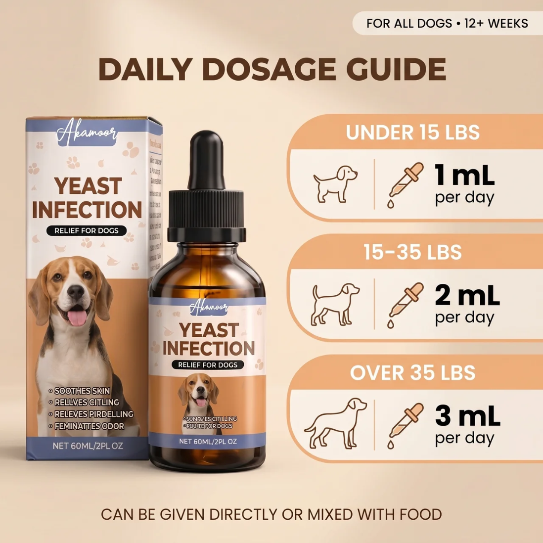 ItchRelief™ dog drops